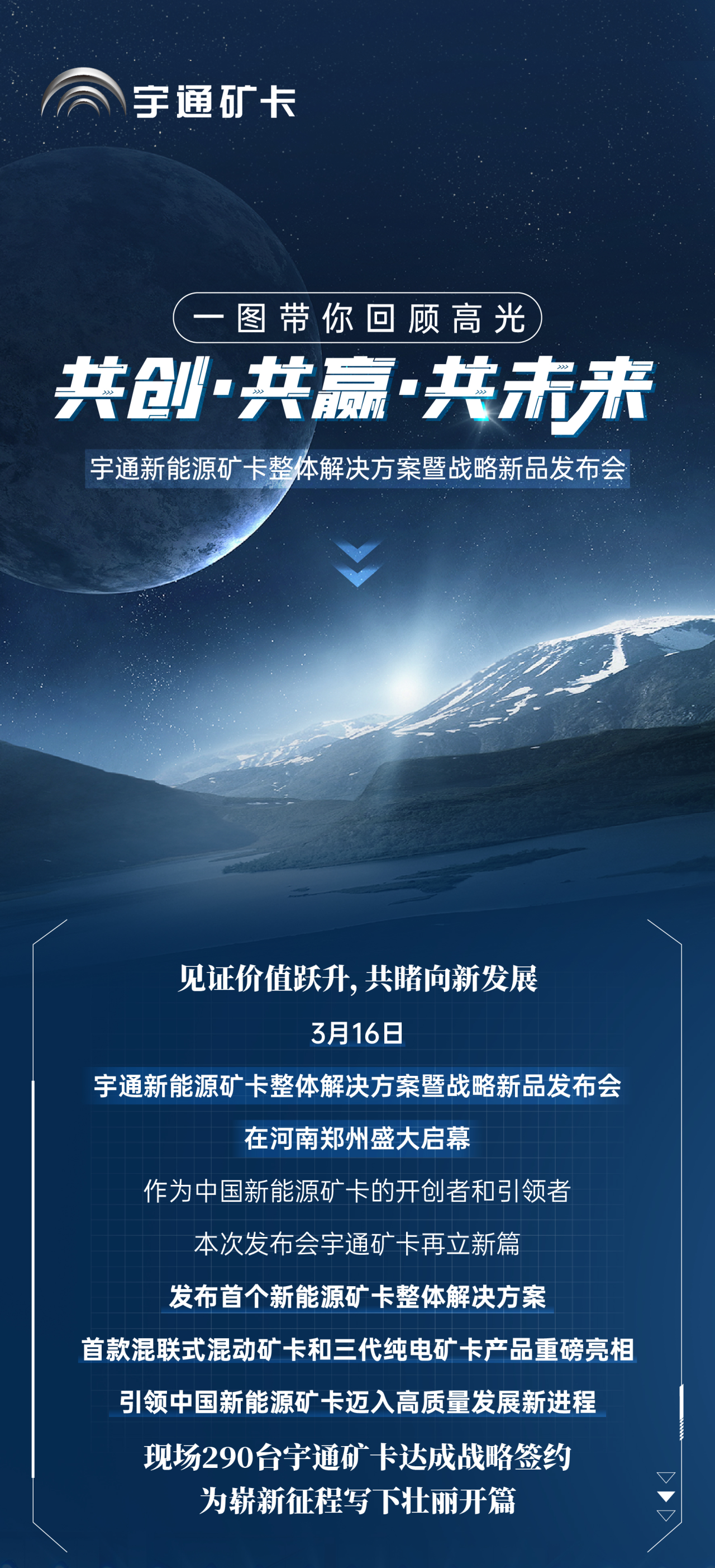 290臺(tái)現(xiàn)場簽約！一圖回顧宇通新能源礦卡發(fā)布會(huì)高光