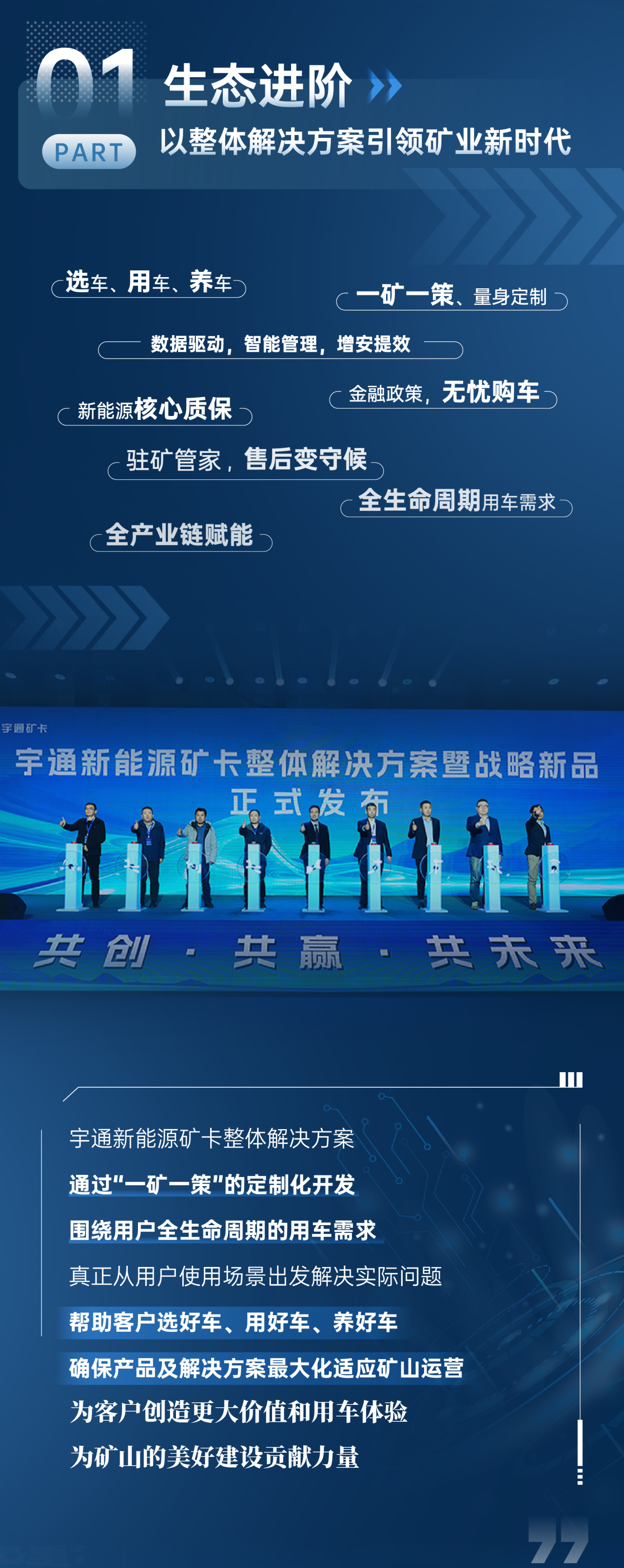 290臺(tái)現(xiàn)場簽約！一圖回顧宇通新能源礦卡發(fā)布會(huì)高光