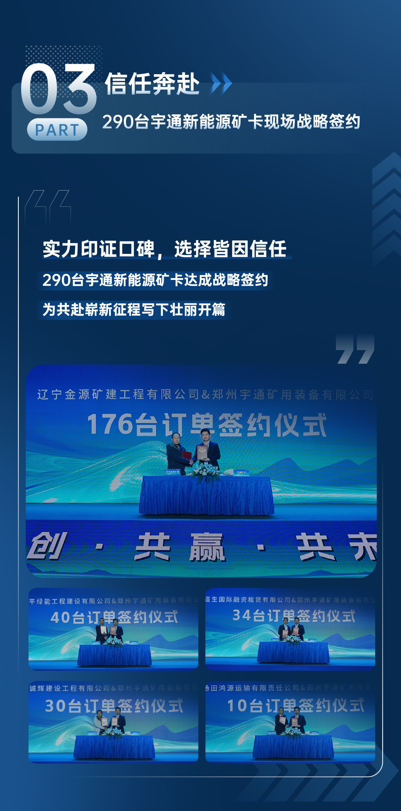 290臺(tái)現(xiàn)場簽約！一圖回顧宇通新能源礦卡發(fā)布會(huì)高光