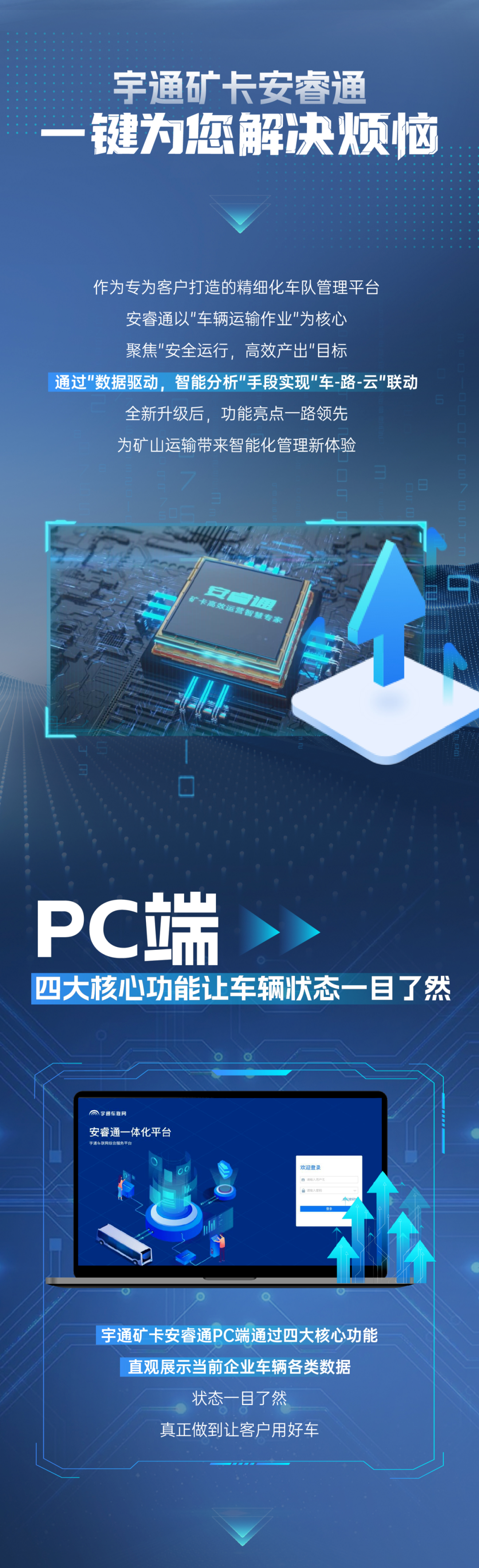 礦區(qū)用車難題多？宇通礦卡為您破解運營痛點！