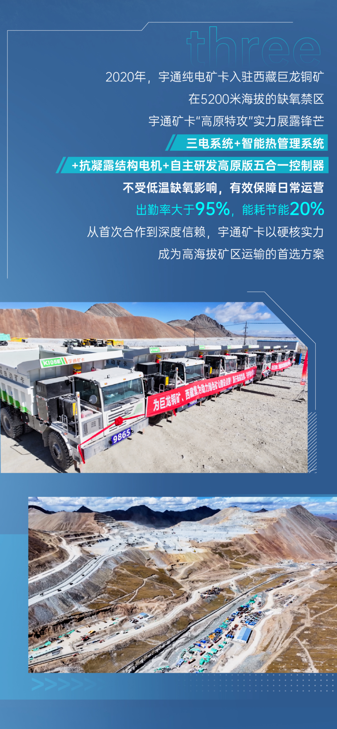 征服四高工況，宇通礦卡到底憑什么？