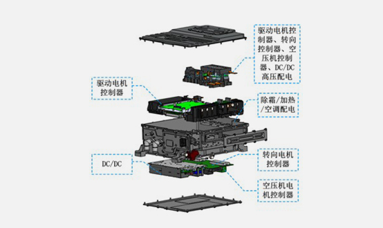 YTK120E
