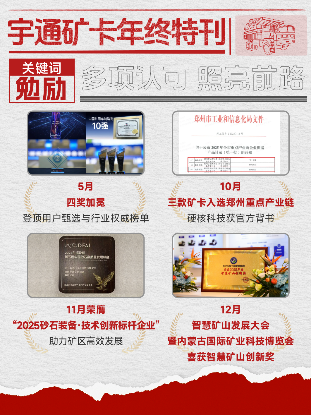 2025，我們共同書寫的關鍵詞，請查收！