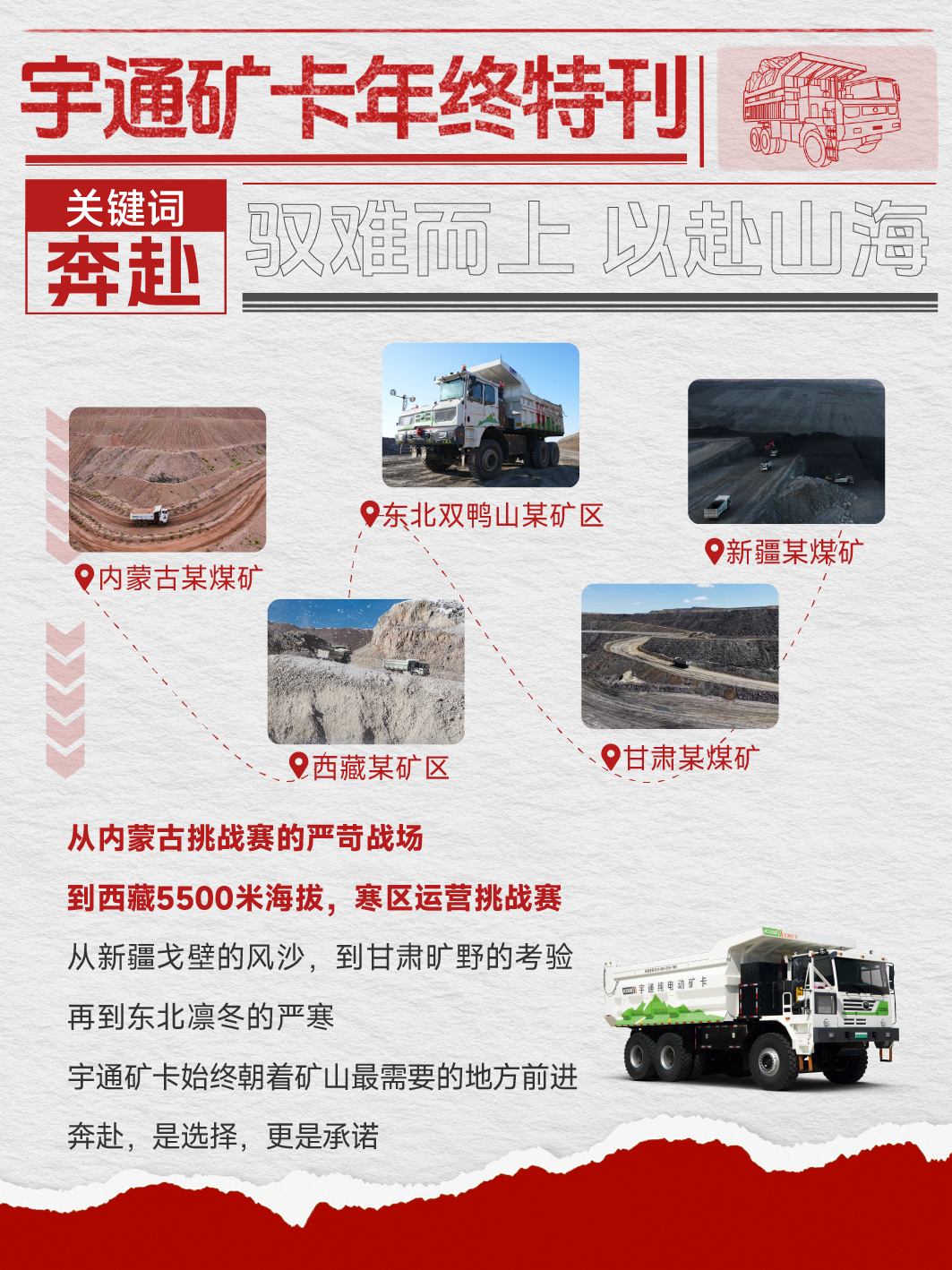 2025，我們共同書寫的關鍵詞，請查收！