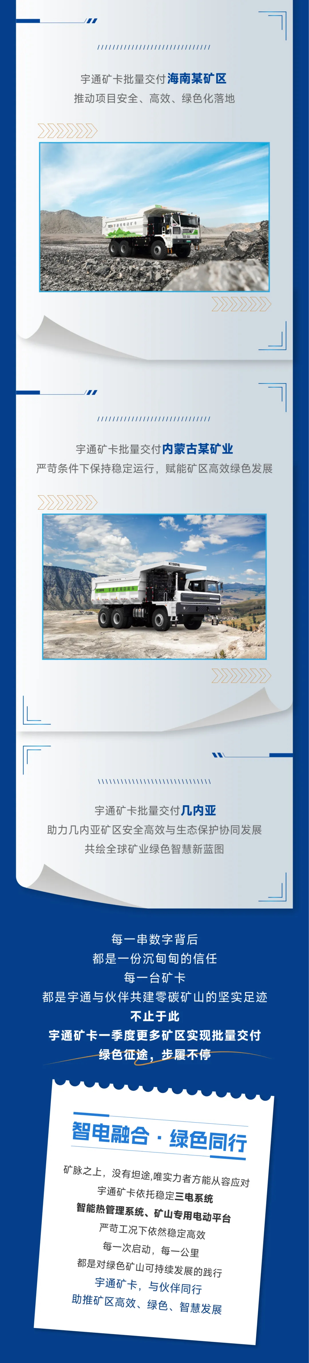 礦卡速報(bào)站|宇通礦卡一季度批量交付多個(gè)礦區(qū)，助推礦山綠色智慧轉(zhuǎn)型！