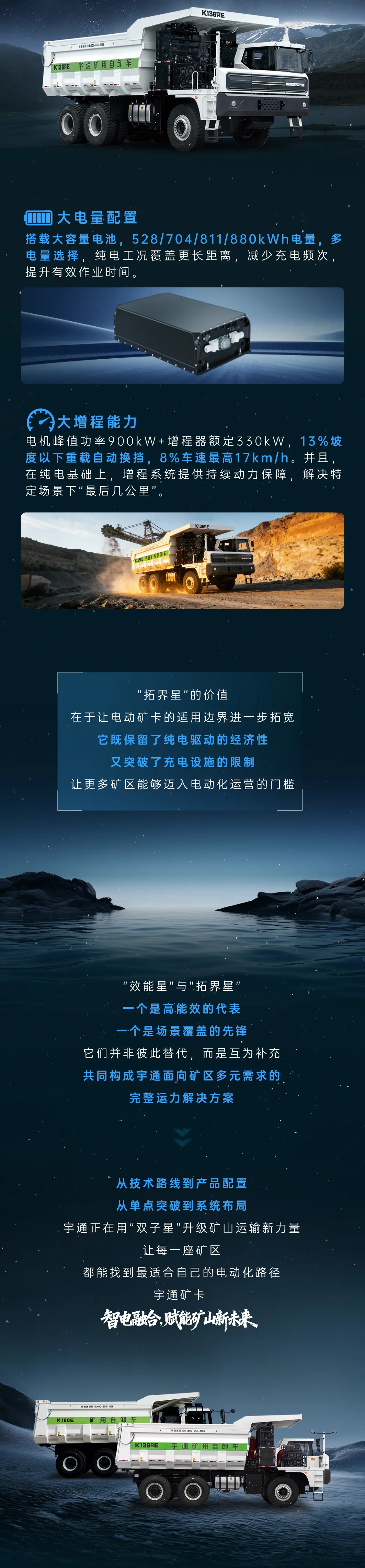 宇通礦卡新品登場，助力綠色礦山安全高效運營！