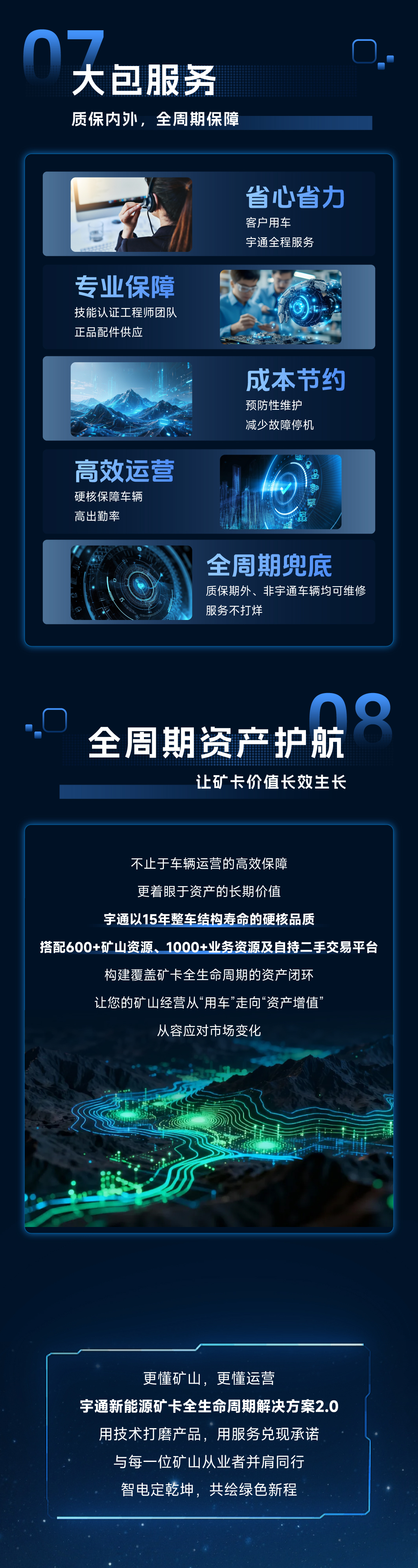 更懂礦山！宇通新能源礦卡解決方案2.0煥新而來(lái)！
