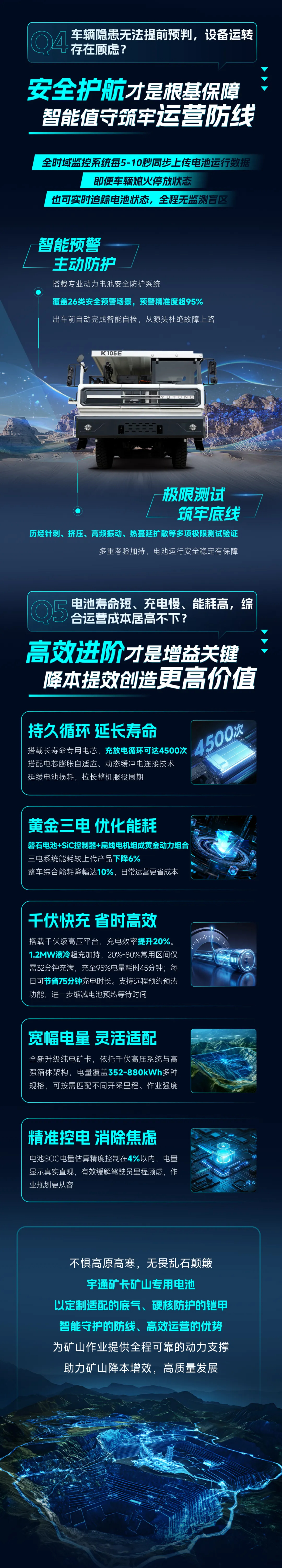 宇通礦卡礦山專用電池，多重硬核技術鑄就可靠動力內核！
