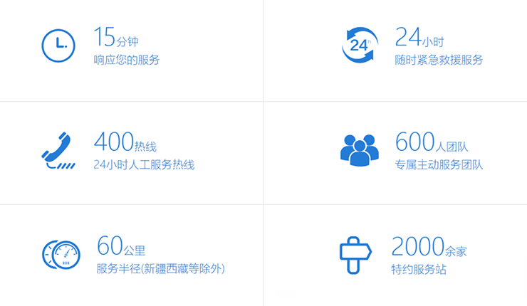 寒冬有我，溫暖伴您 | 宇通礦用裝備冬季服務(wù)保障活動(dòng)暖心進(jìn)行中~