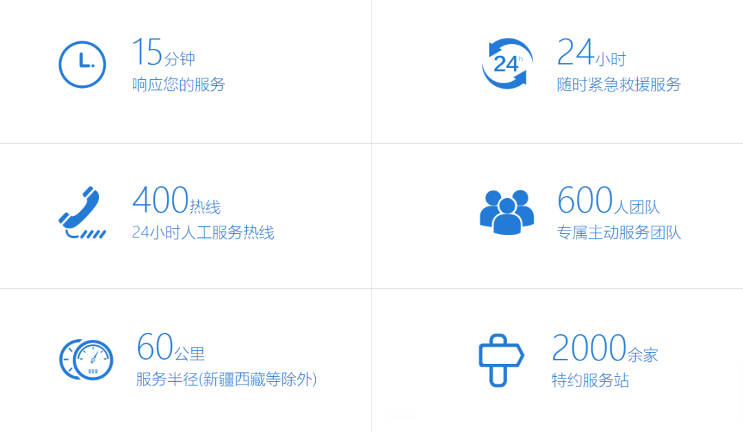 因需而生！宇通礦卡大噸位產品YTK135E為礦業轉型再添利器
