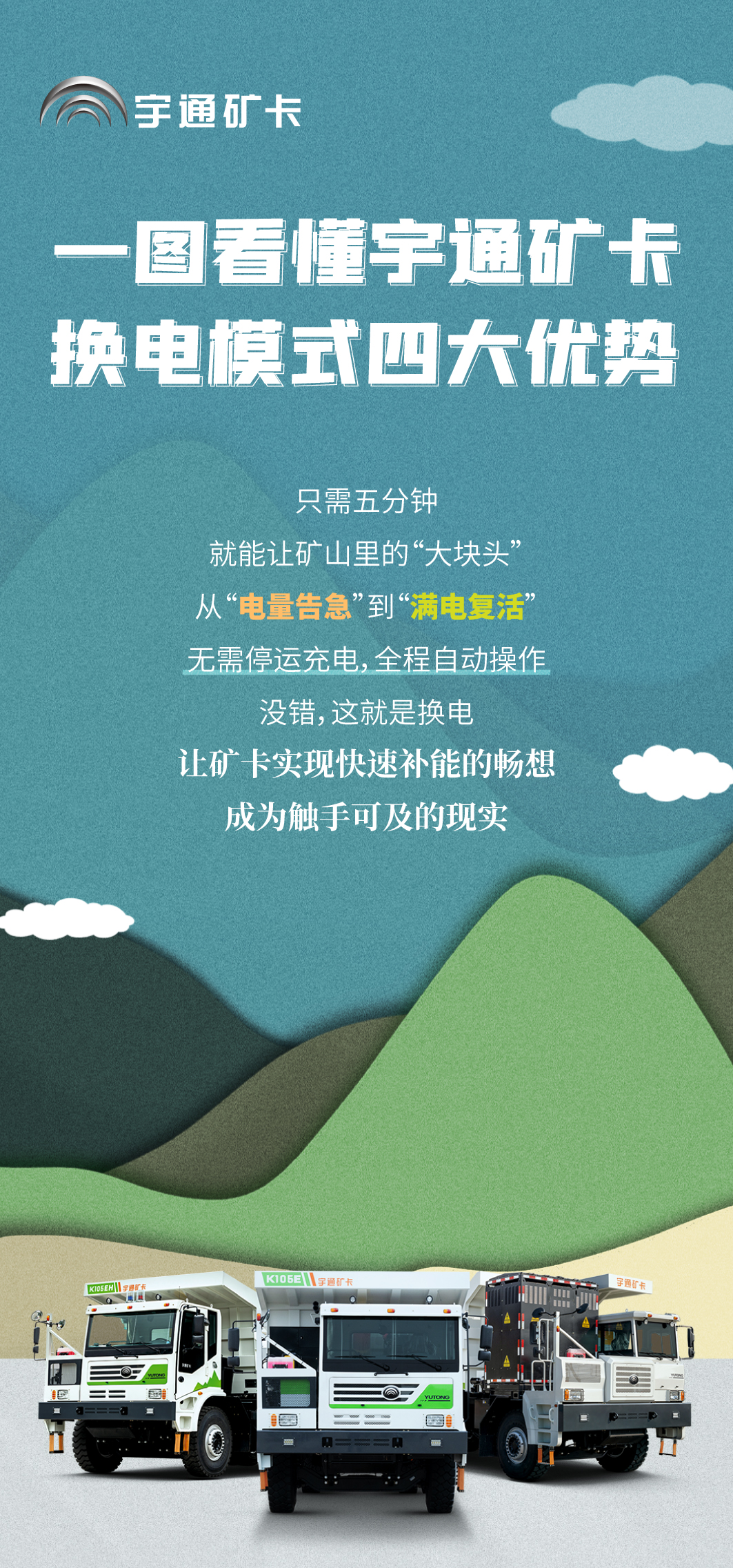 一圖看懂宇通礦卡換電模式四大優勢